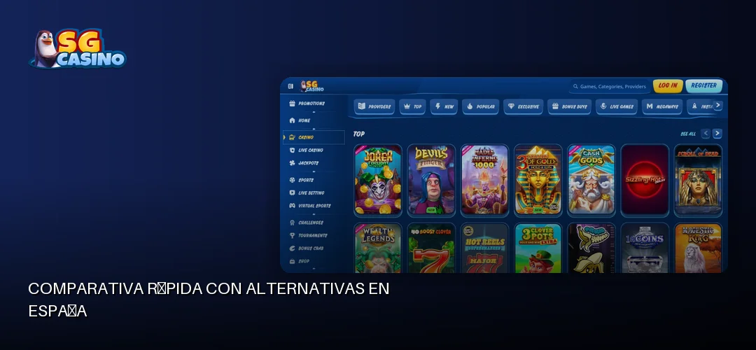 Comparativa rápida con alternativas en España